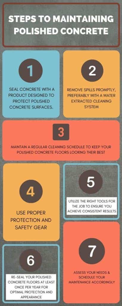 steps to maintaining polished concrete
