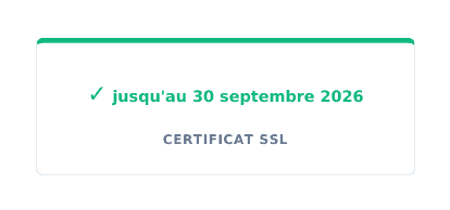 Le certificat SSL