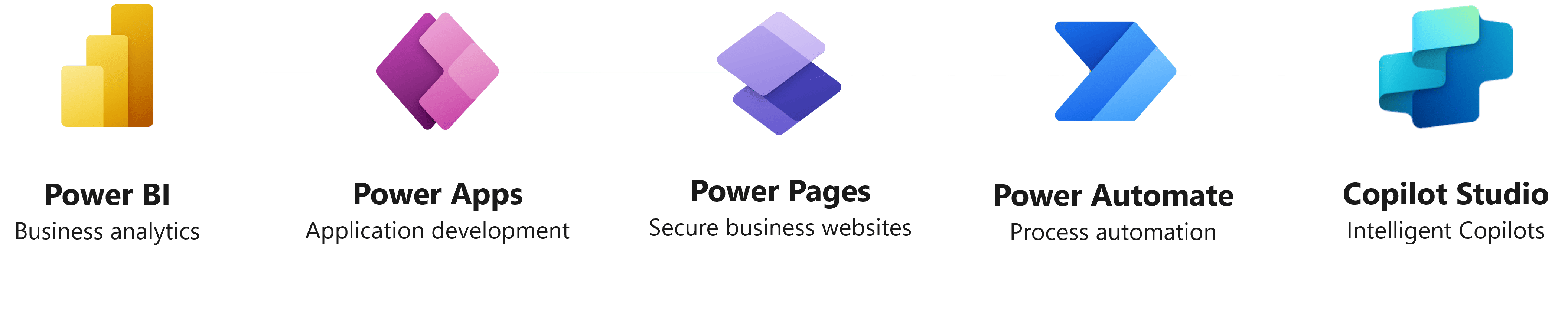 Microsoft Power Platform