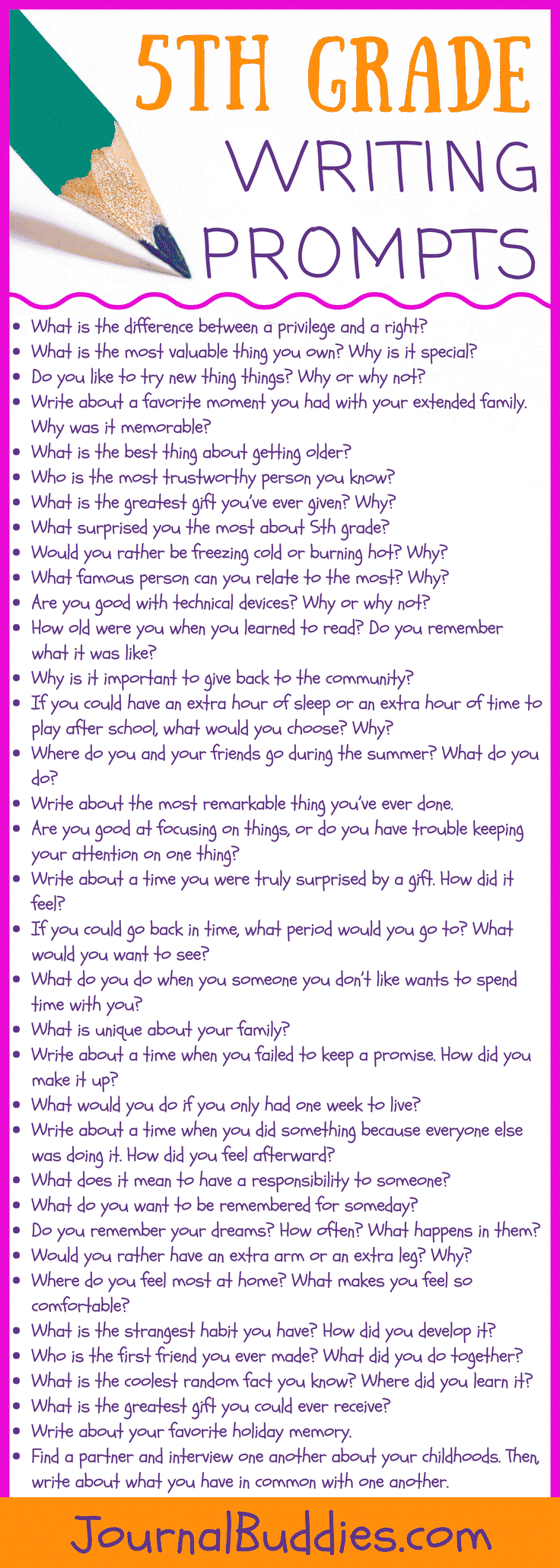 critical thinking writing prompts for 5th grade