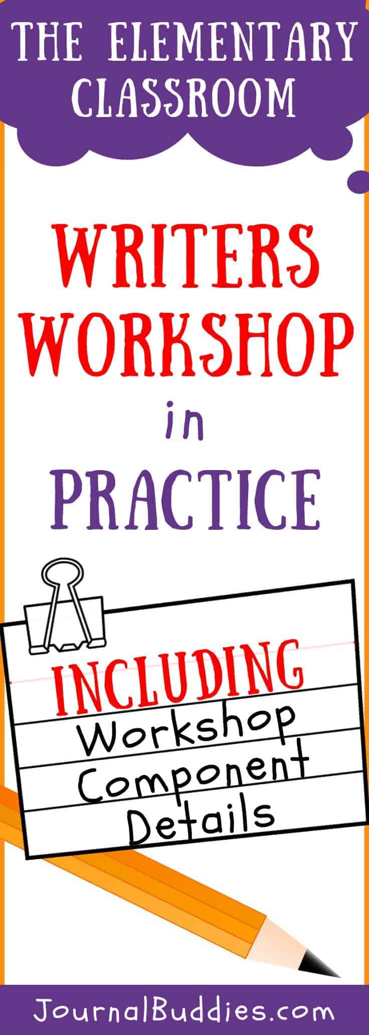 Elementary Writers Workshop Components and Practice