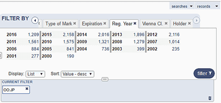 Filter By Registration Year