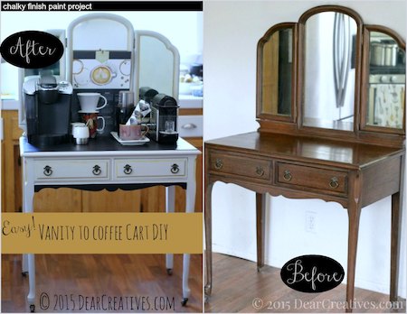 Home Coffee Cart Ideas- The Must-Haves For Your Kitchen - GoodTomiCha