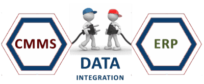 API Integration ERP