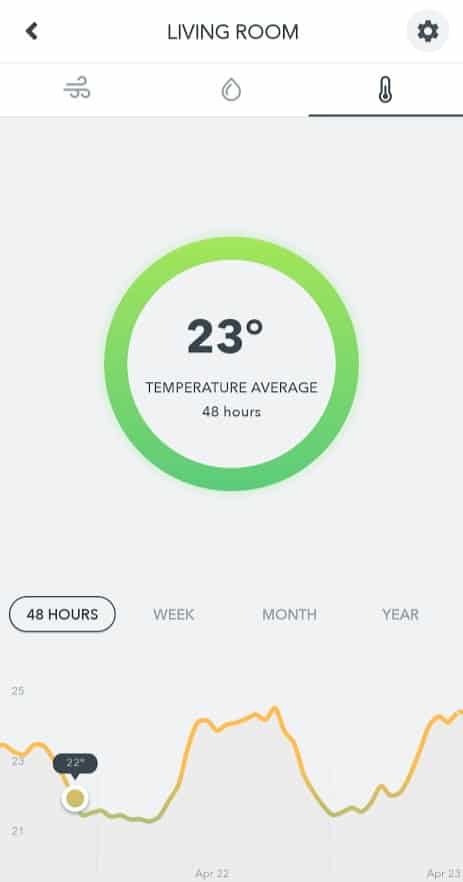 screenshot of the temperature