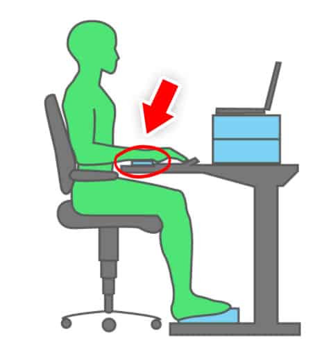 Ergonomische Handballenauflage Tastatur