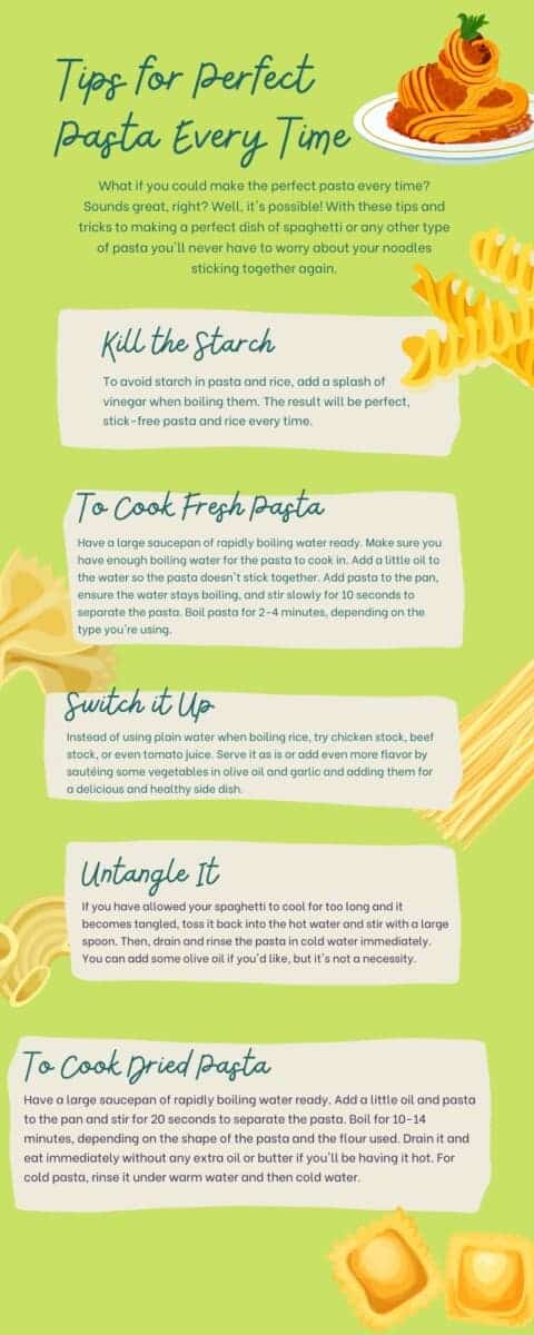 how to cook pasta infographic