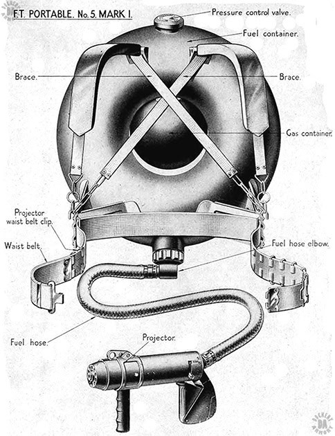 No 5 Mark I Flamethrower 1