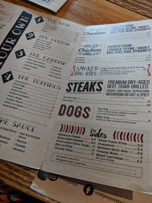 Menu at Smoky Boys in Watford