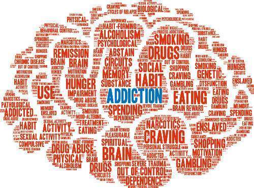Rehabilitation from Substance abuse