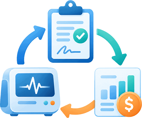 Outcome-based Pricing in MedTech - defined risk