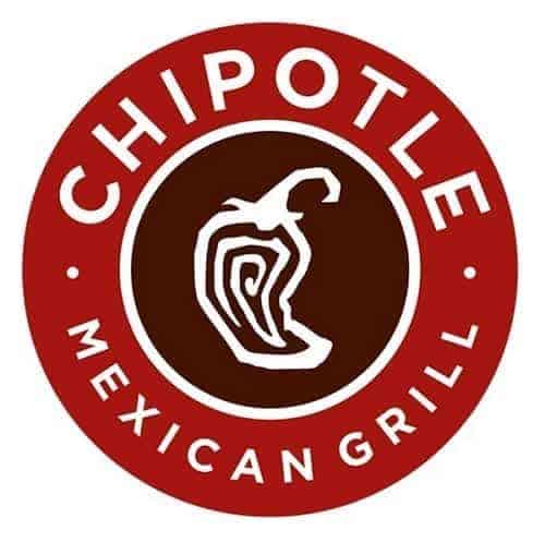 restaurant analytics case study
