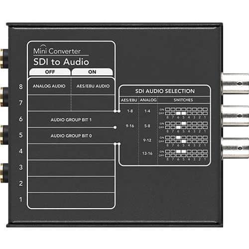 Blackmagic Mini Converter SDI to Audio - Image 3