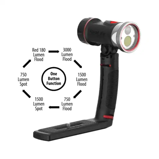 SEALIFE Micro 3.0 Pro Dual Beam Set (SL550-SL MICRO 3.0 64GB, 16MP, 4K Camera & SL679-Sea Dragon 3000SF Pro Dual Beam Cob Led Photo Video Light Kit Bundle Box)