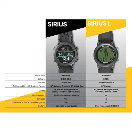 MARES Dive Computer Sirius Black Lite