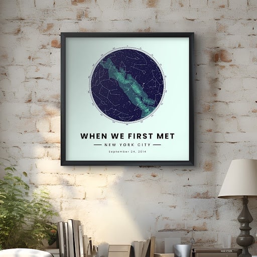 Guiding Lights Through Time Personal - Begin Your Starry Adventure