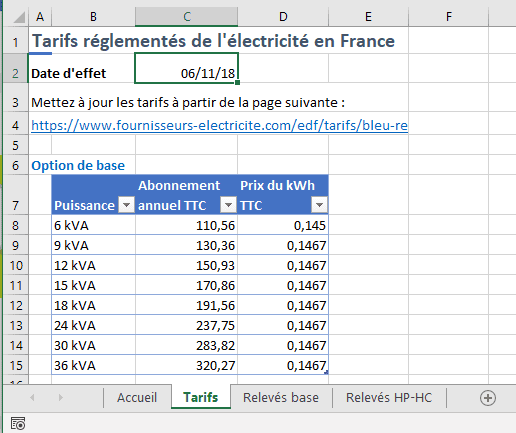 Excel Srtucture classeur suivi conso elec