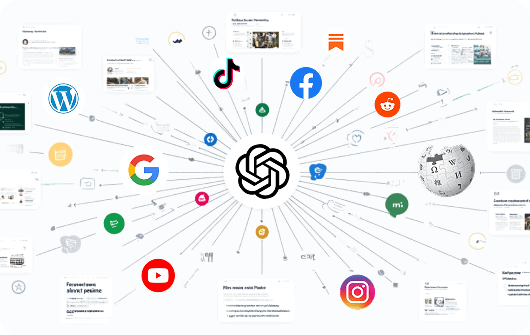 Um diagrama mostra o logo do ChatGPT no centro, irradiando linhas para logos de Google, YouTube, Facebook, TikTok, Instagram, Wikipedia e outras páginas web.