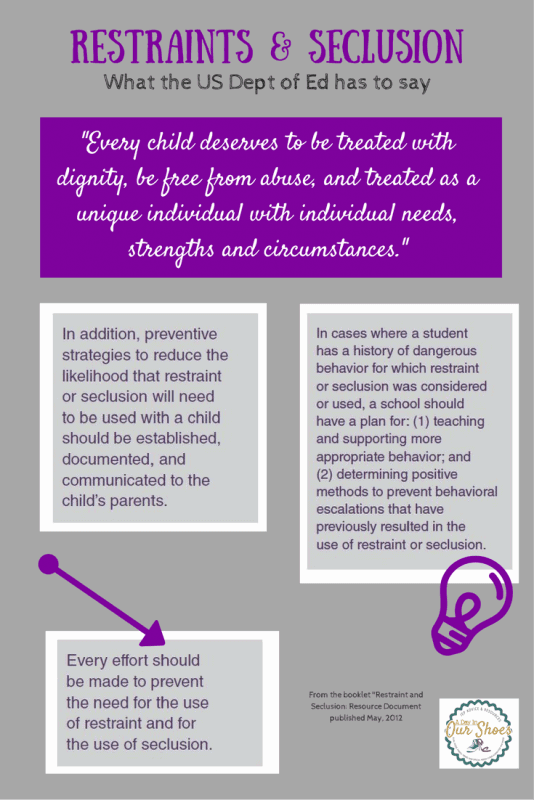 restraints seclusion in schools special education