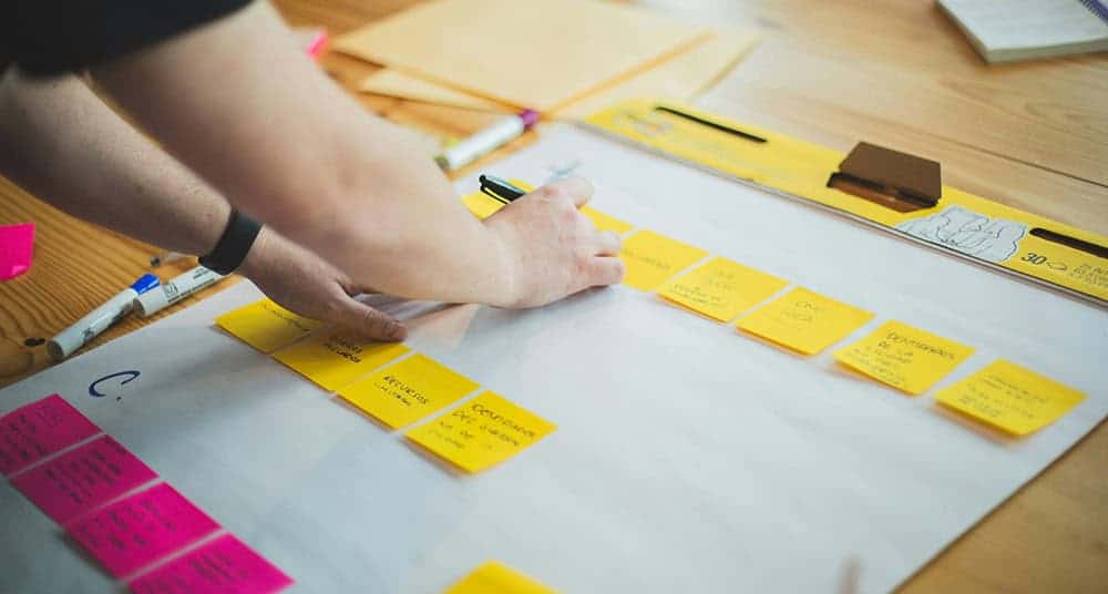 Branding review