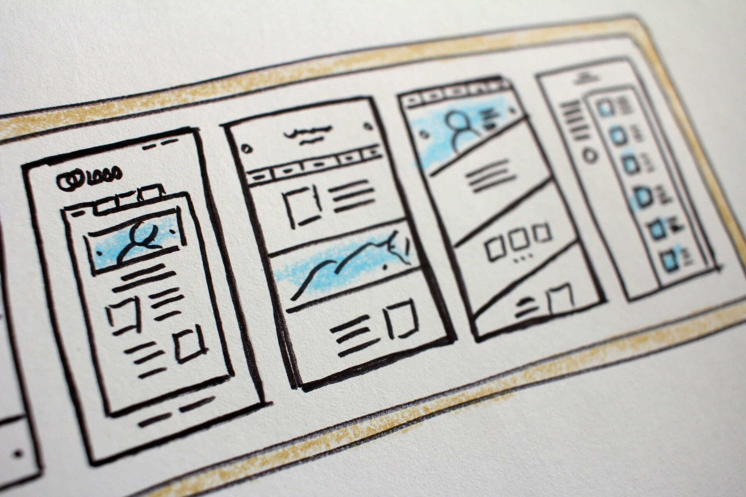Wireframe of user journey
