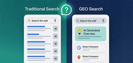 Clean flat digital illustration. Split composition: left side shows a traditional Google results page as a simple list of blue links (old model). Right side shows a glowing AI chat bubble delivering a single direct answer with a checkmark and a star. A bold downward arrow or visual divider separates the two sides, suggesting the shift from one to the other. Color palette: teal, navy, light gray on white. No text. Style: flat modern illustration, icon-forward, crisp edges, no gradients. - What Is GEO — And Why Colorado Springs Businesses Need It Now