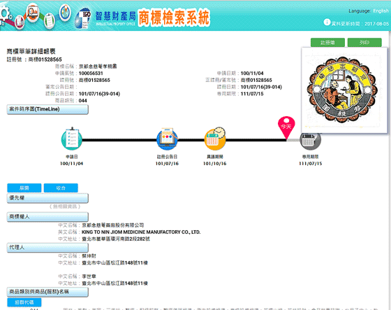 商標詳細表示