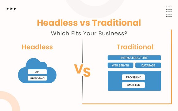 Headless-vs-Traditional ecommerce