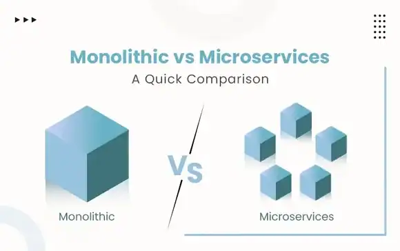 Monolithic-vs-Microservices