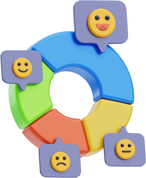 Quality assurance why it's important - involve testers early