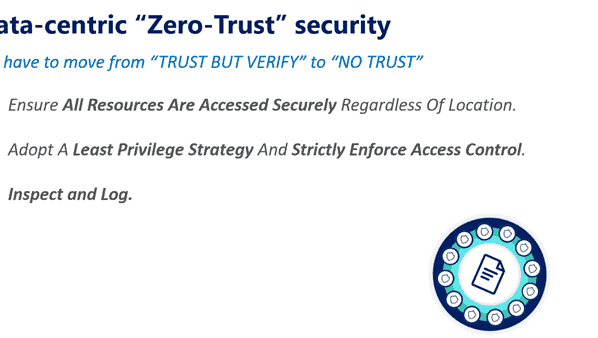 Zero Trust strategy—what good looks like