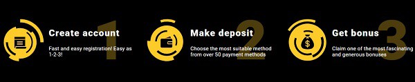 Zet Casino deposit and payout