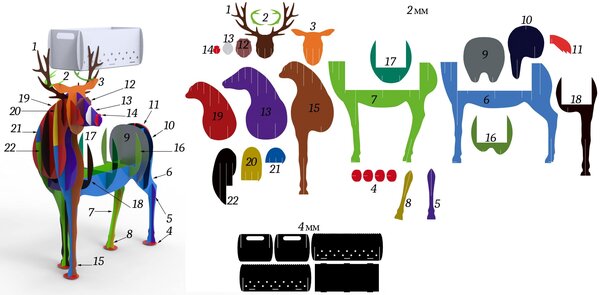Мангал в виде животного – "Олень" Чертеж для лазерного станка