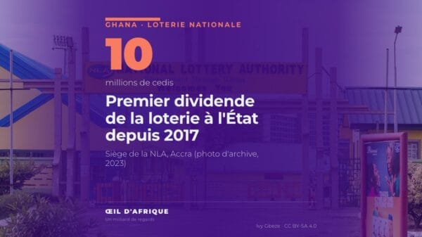 Entrée du siège de la National Lottery Authority, la loterie nationale du Ghana, à Accra