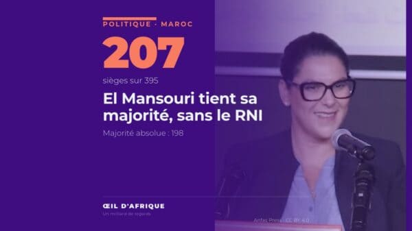 Fatima Ezzahra El Mansouri, cheffe du gouvernement nommée, au pupitre en septembre 2026, illustrant la majorité du gouvernement El Mansouri au Maroc