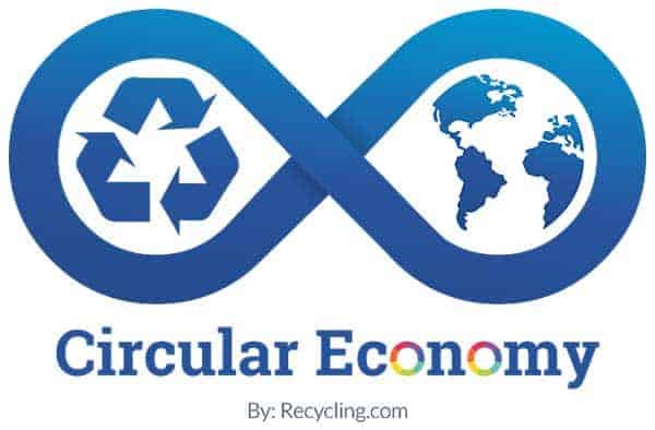 circular-economy