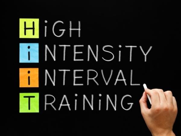 A HIIT graphic