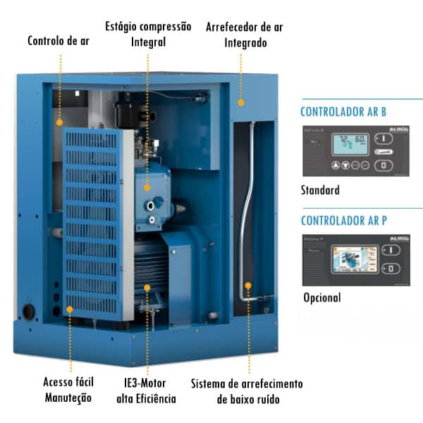 Compressor Parafuso Série Belt XP-5 a 50cv - Image 2