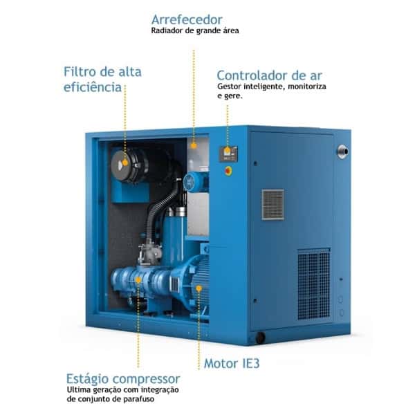 Compressor Parafuso Série GEAR XP-30 a 270CV - Image 5