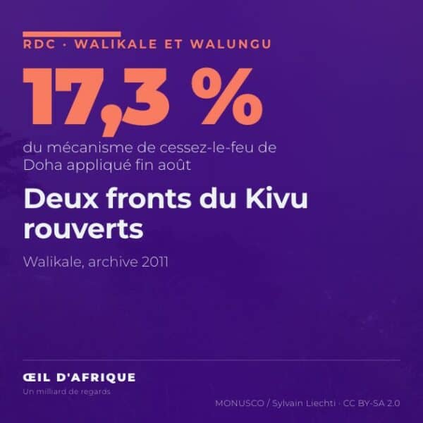 Vue des collines et de la localité de Walikale, au Nord-Kivu, où les combats à Walikale ont repris le 26 septembre 2026