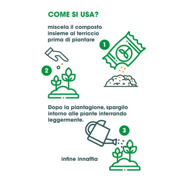 Concime Lupini macinati granulare