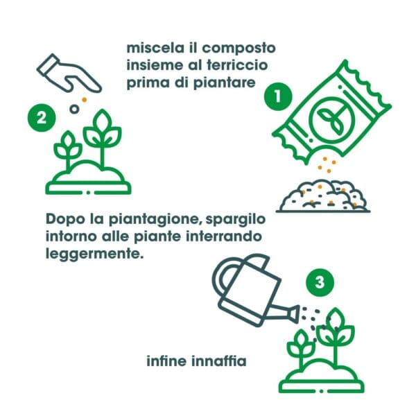 Concime Magico Bio granulare