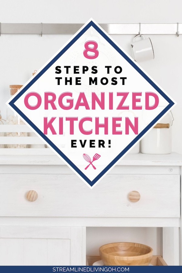 bright white and gold kitchen with navy and pink text overlay