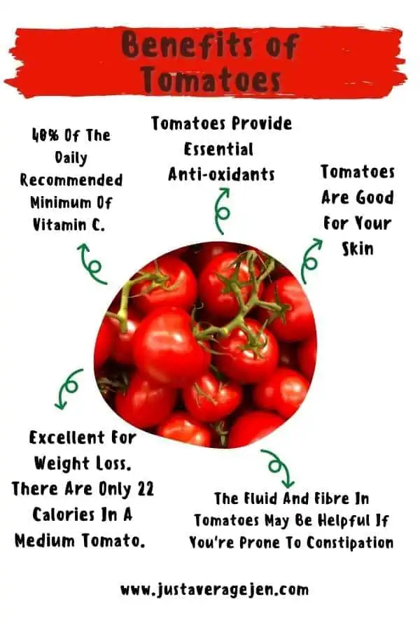 Tomatoes infographic