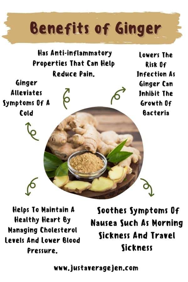 Ginger infographic