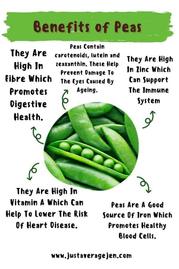 peas infographic sharing the benefits of peas for your diet.