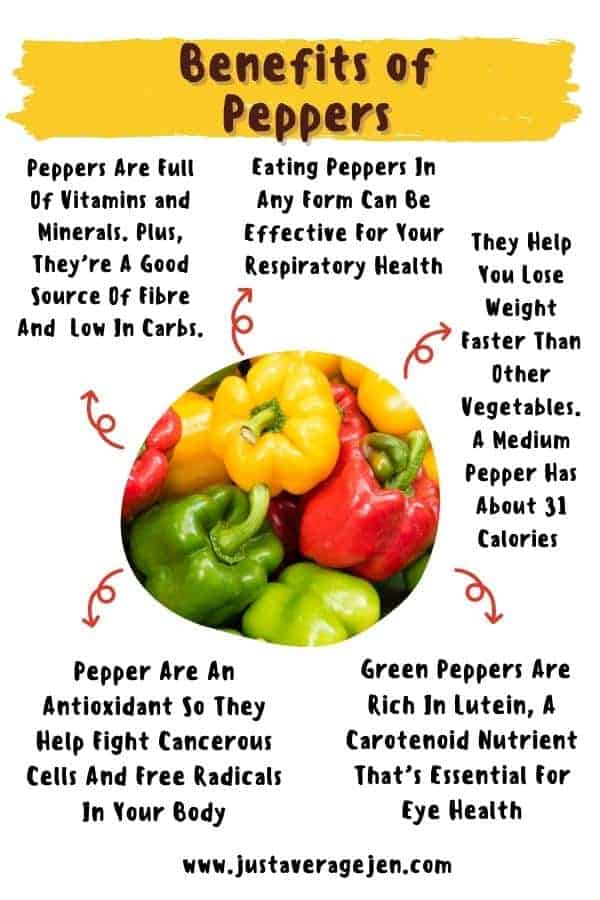 peppers infographic