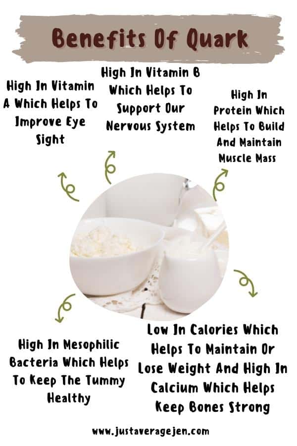 quark infographic