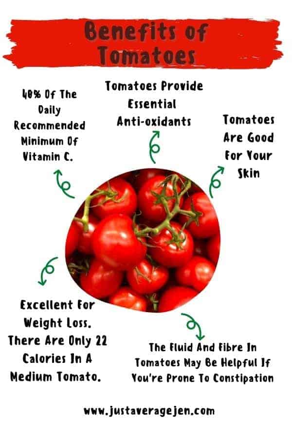 Tomato infographic