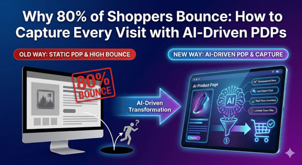 Why 80% of Shoppers Bounce
